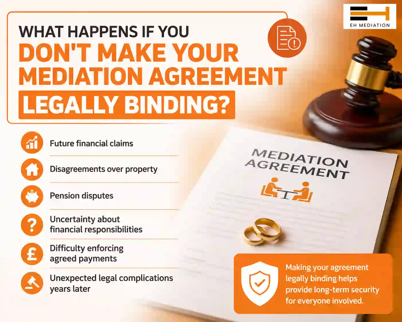 What Happens If You Don't Make Your Mediation Agreement Legally Binding Boston?